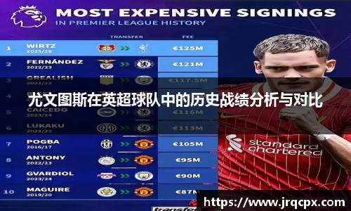 尤文图斯在英超球队中的历史战绩分析与对比